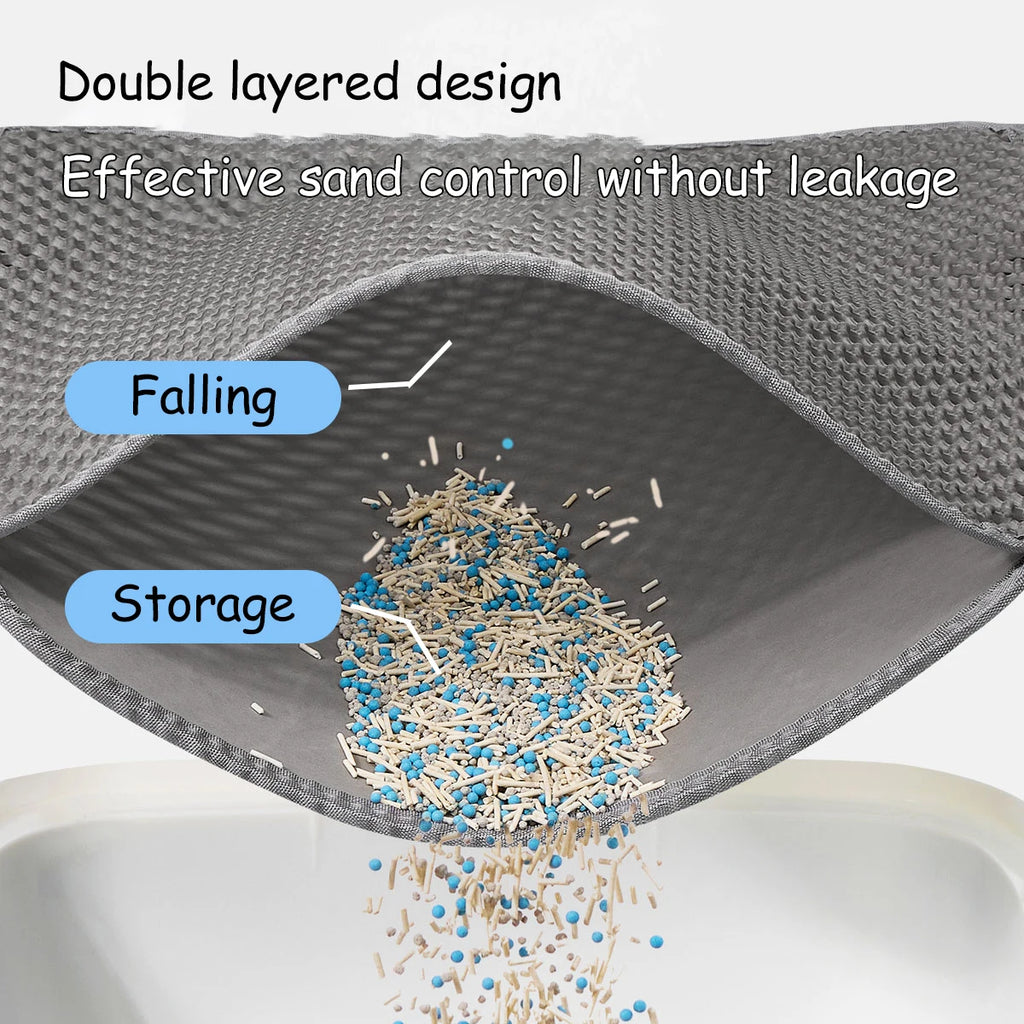 PetFolks CleanPaws™ Double-Layer Litter Mat