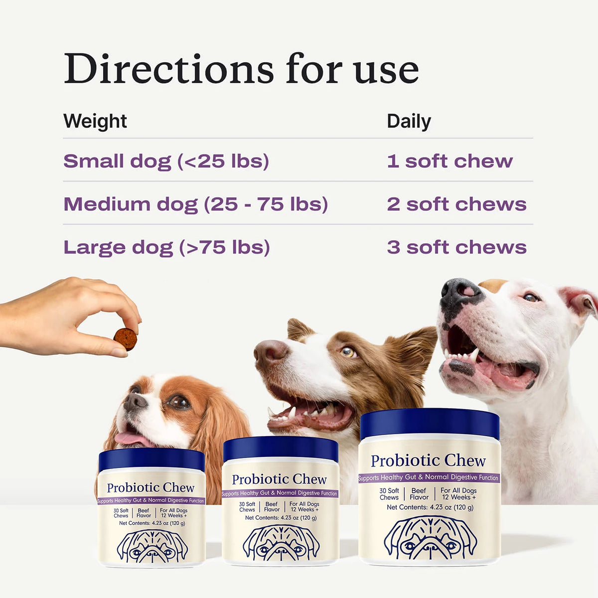 Original package feeding guide for probiotic dog chews